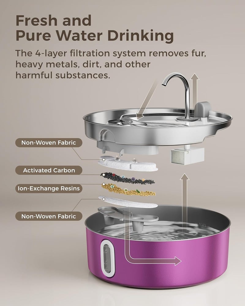 smartoo Dog Water Fountain for Large Dogs 7L/236oz Stainless Steel Dog Water Bowl Dispenser Automatic Pet Water Fountain, Multi-Filtration Pet Fountain with Ultra-Quiet Pump (Pink) - Image 3